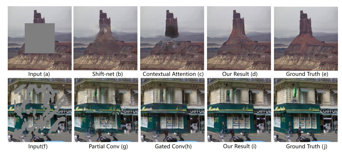 图1. 我们的结果与 Contextual Attention[40]，Shift-net[35]，Partial Conv[23]和 Gated Conv[39]进行了比较。第一行，从左到右分别是：带中心遮罩的图像，Shift-net[35]，Contextual Attention[40]，我们的模型，Ground Truth。第二行从左到右分别是：带有不规则蒙版的图像，Partial Conv[23]，Gated Conv[39]，我们的模型，Ground Truth。图像尺寸为 256×256。