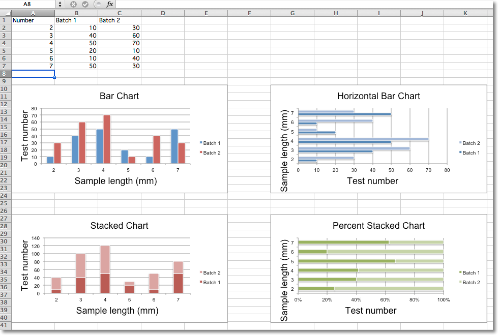 bar-and-column-charts-openpyxl-3-0-9