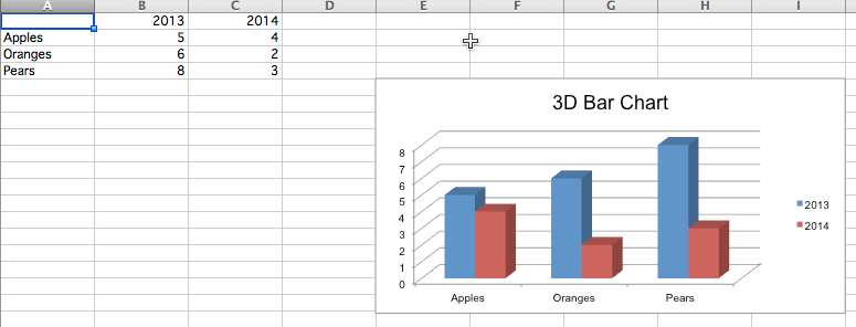 Openpyxl Empty Column