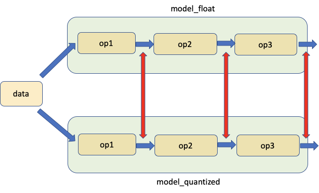 ../../_images/compare_output.png